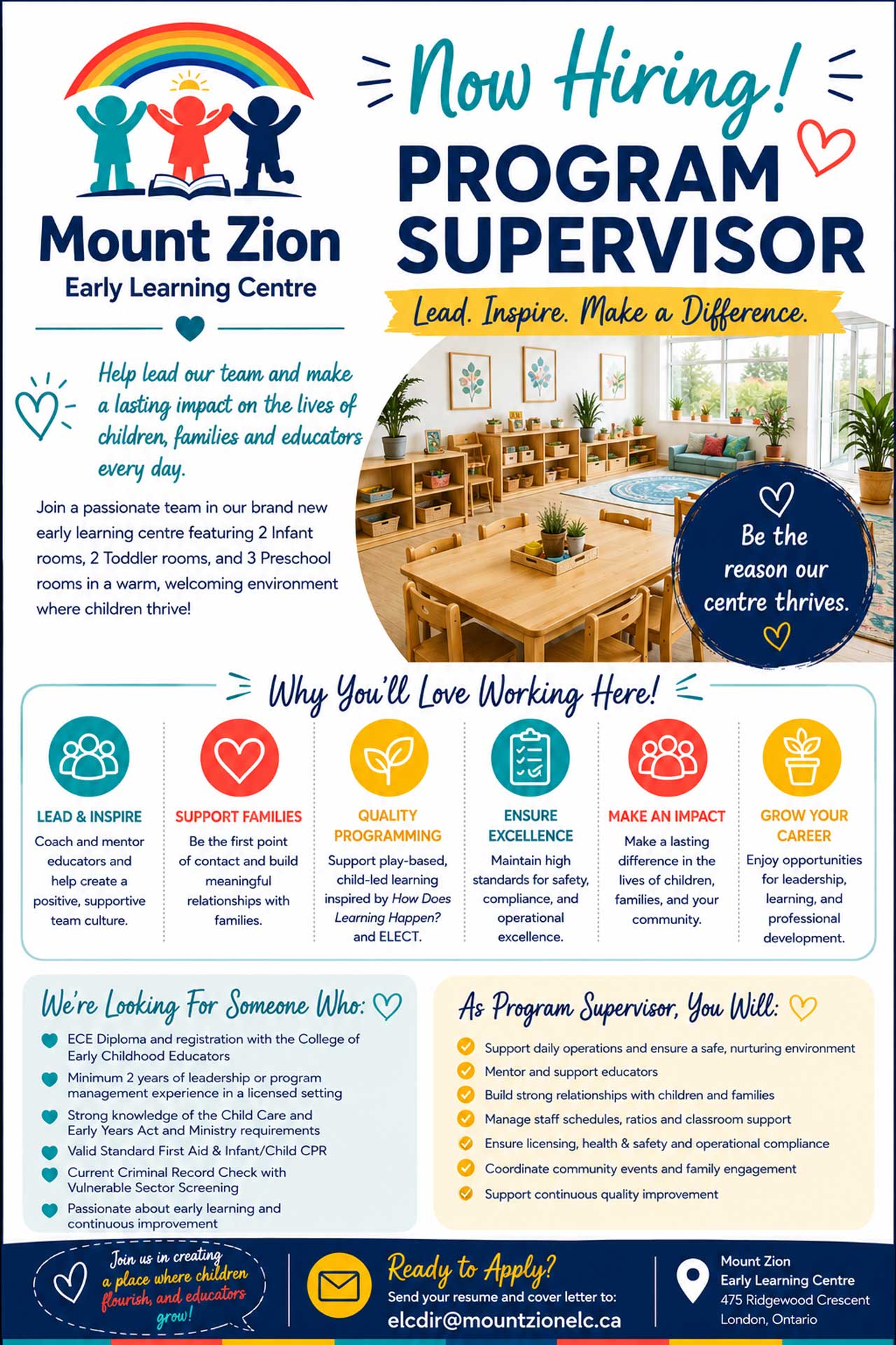 Careers: Program Supervisor (poster)