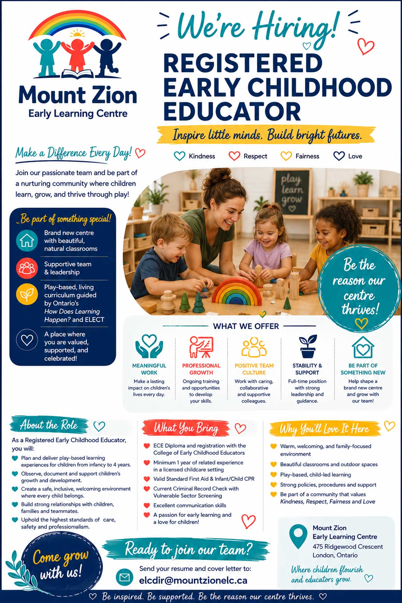 Careers: RECE (poster)